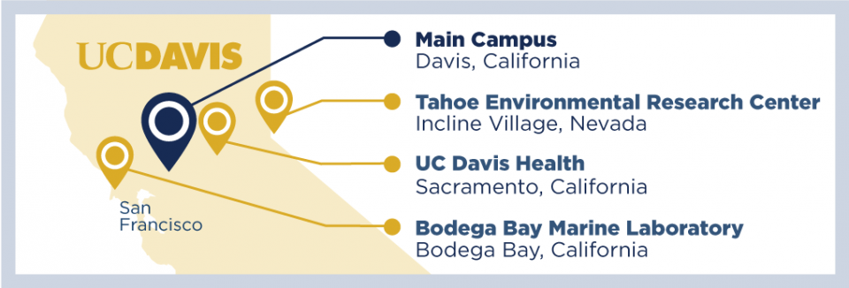 A map pointing to UC Davis' location next to San Francisco and Bodega Bay, CA.