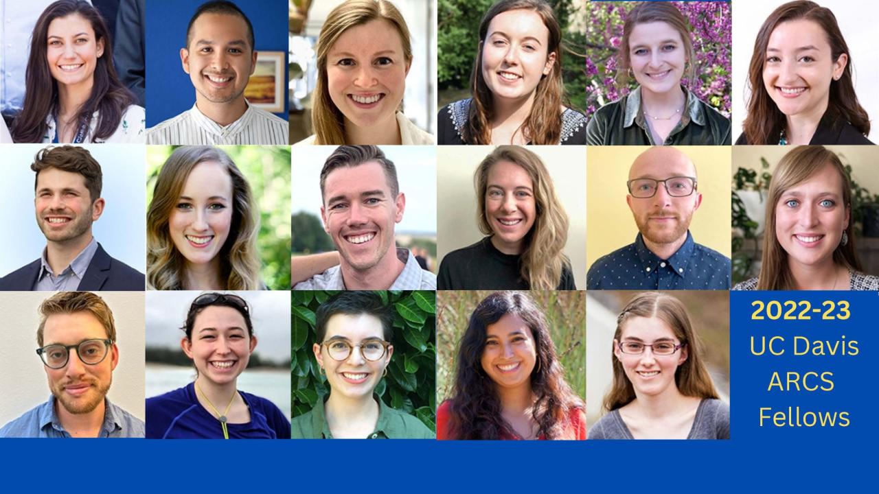 Collage of faces of people from the 22-23 ARCS Fellowship