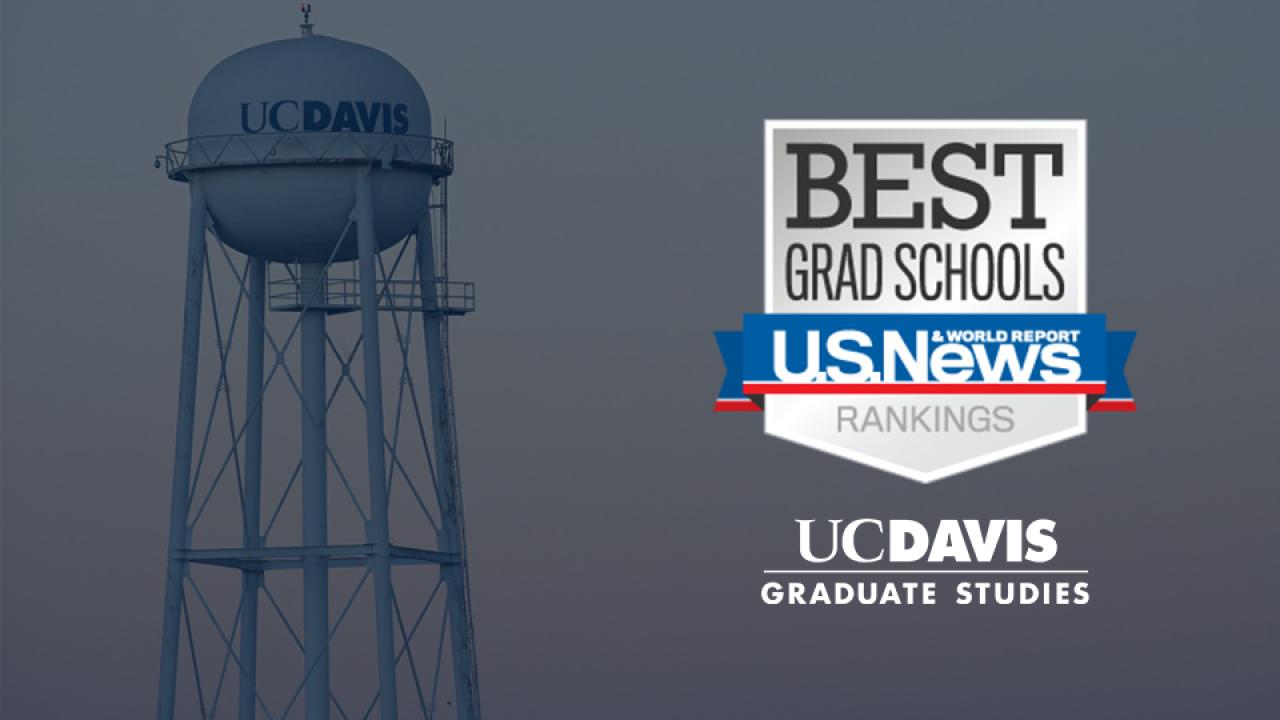 U.S. News Best Grad Schools Bannder